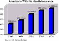 ranking prywatnych ubezpieczeń zdrowotnych